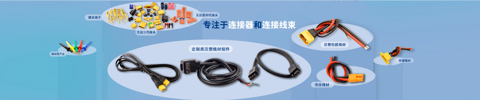 产品中心